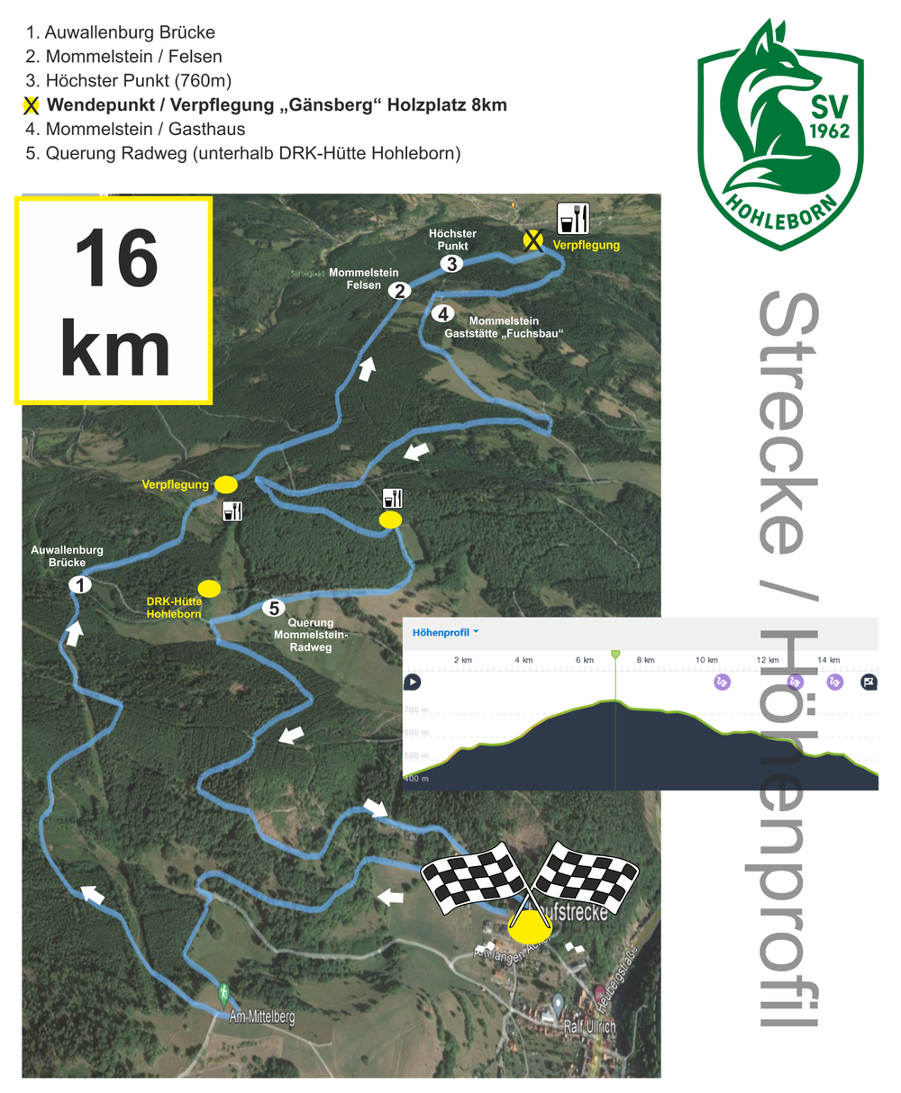 Streckenkarte & Profil 16 km