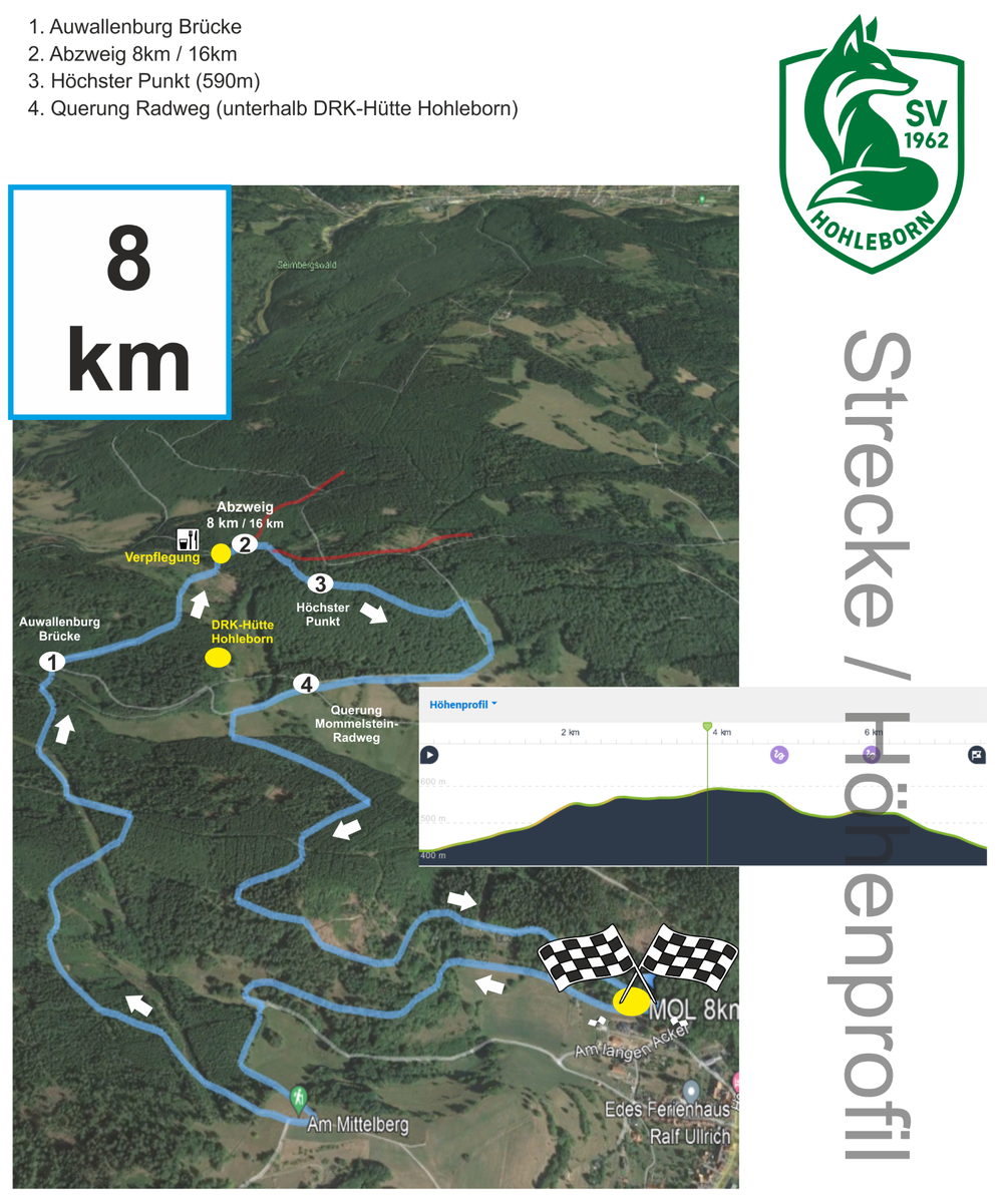Streckenkarte & Profil 8 km